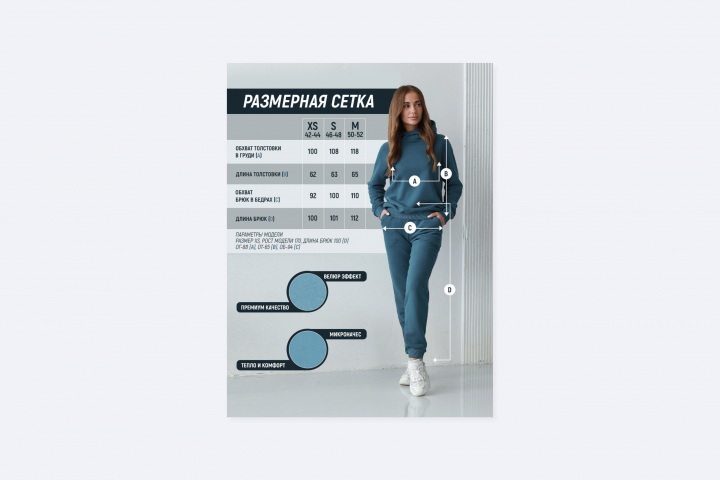 Карточка для ОЗОН