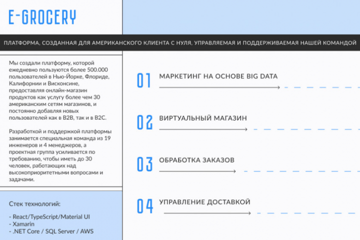 Виртуальный магазин