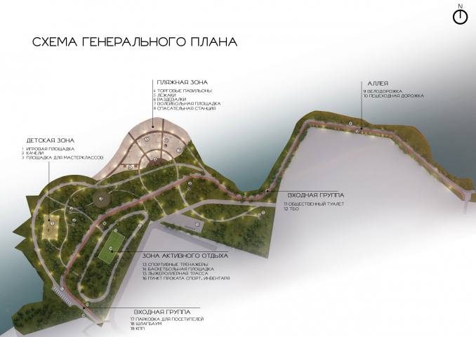 Планировка и визуализация парка