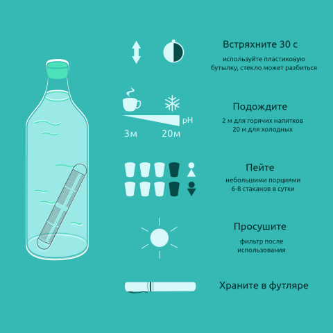Применение фильтра-стика для воды