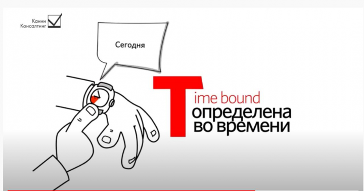 Постановка цели
