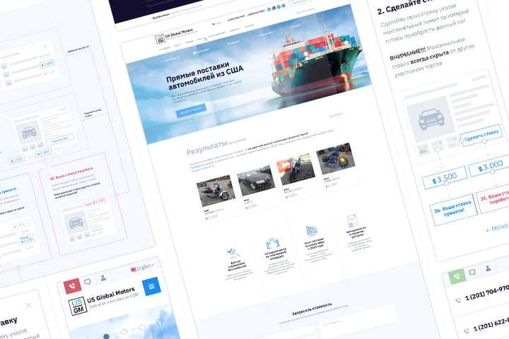 Редизайн сайта US Global Motors