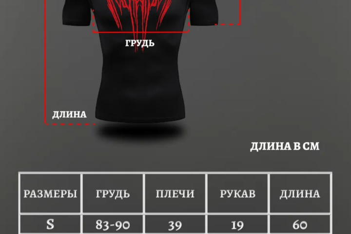 Карточка вб