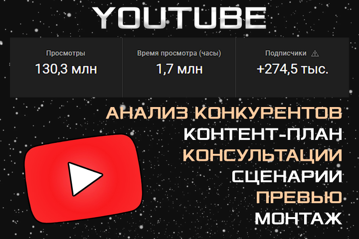 Продвижение на YouTube