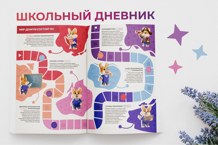 Дизайн дневника: частная школа