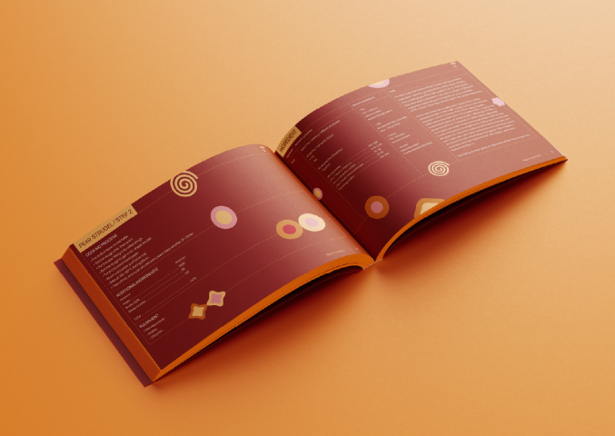 Bakeland — книга рецептов