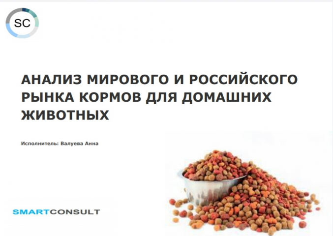 Исследование рынка кормов для домашних животных