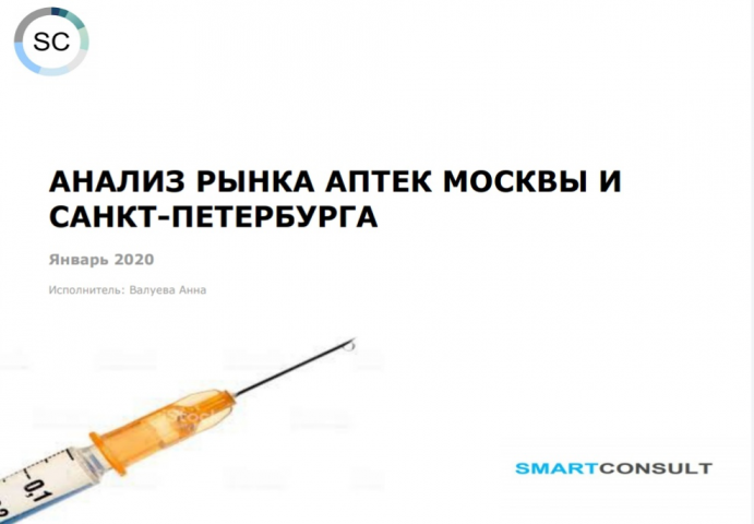 Исследование рынка аптек