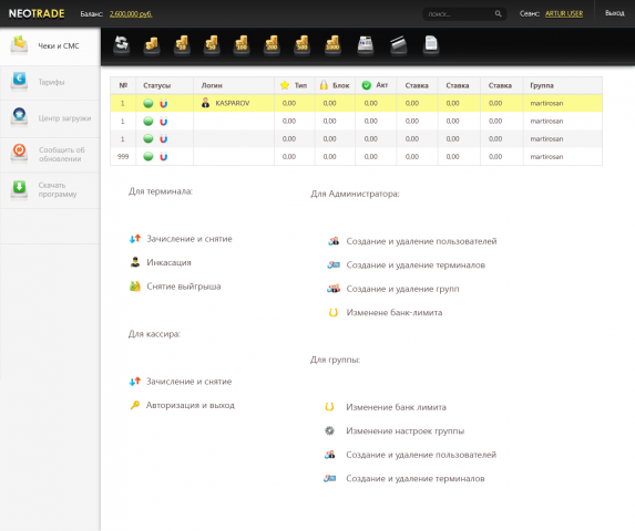 Личный кабинет пользователя - WEB приложение