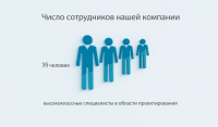 Ролик о компании МОСТОР