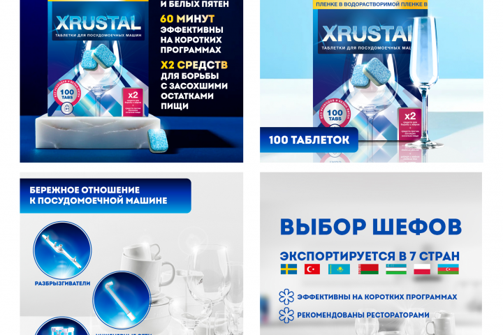 Карточки товара на OZON