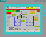 АСУ ТП станции одоризации АСО СУГ.