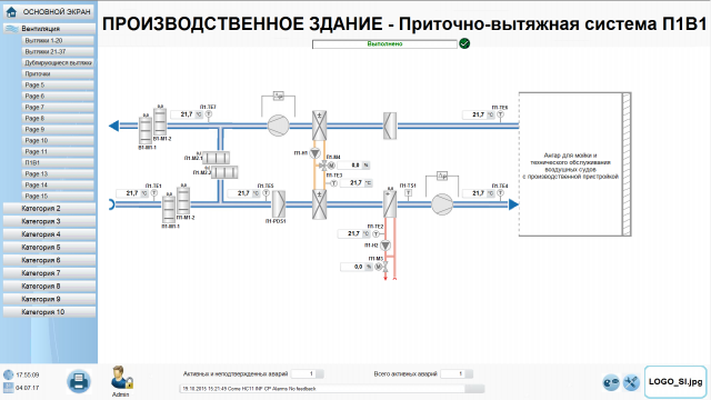 Диспетчеризация производственного здания
