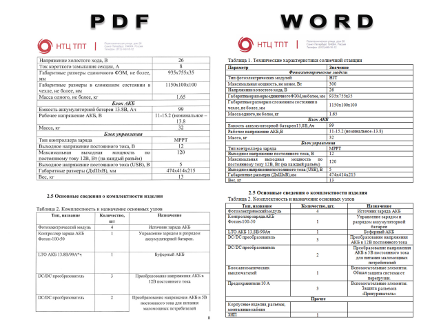 Работа 3870150
