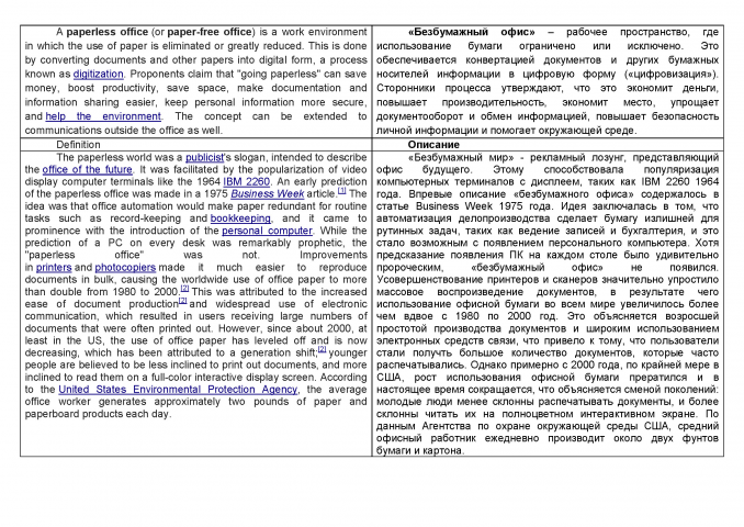 ПЕРЕВОД СТАТЬИ ИЗ WIKI