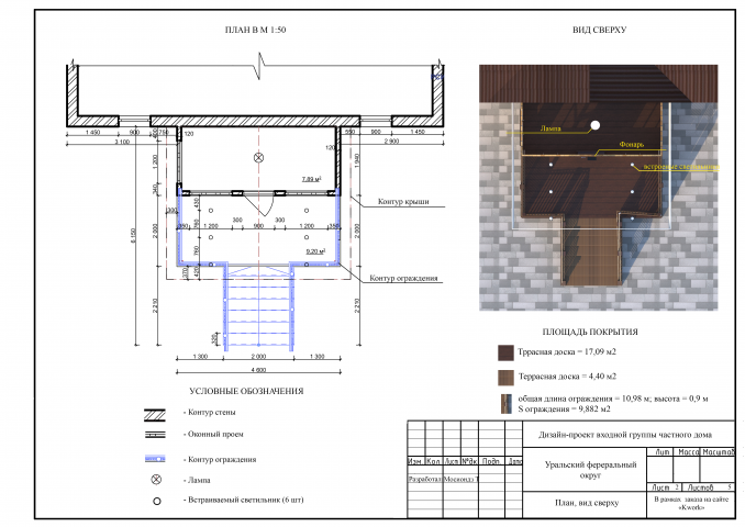 Входная группа