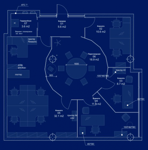 SET