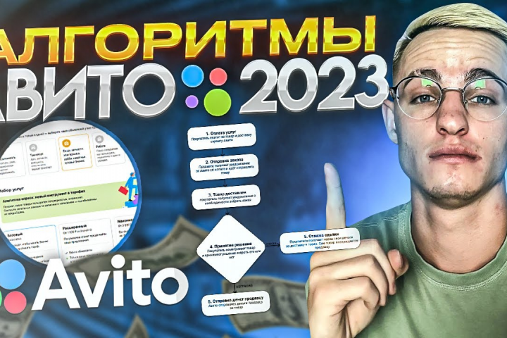 Алгоритмы и фишки Авито 2023 / Как увеличить продажи на Авито?