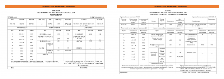 Сертификат качества сварочных материалов