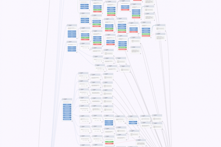 Сложный бот на Senler