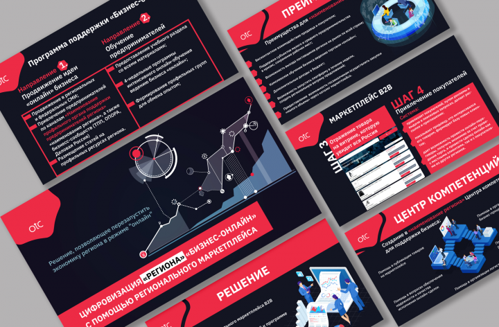 Презентация OTC