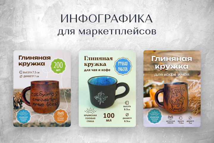 ����������� �������� ������