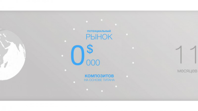 Анимационная инфографика для проекта инновационных материалов