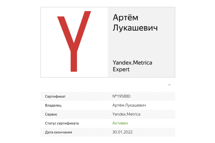 Сертификат "Яндекс Метрика"