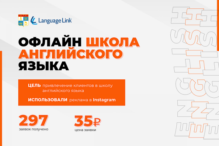 "Школа английского" Таргетированная реклама в instagram