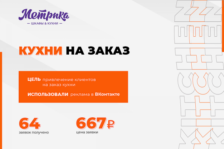 Таргетированная реклама в ВКонтакте "Кухни на заказ"