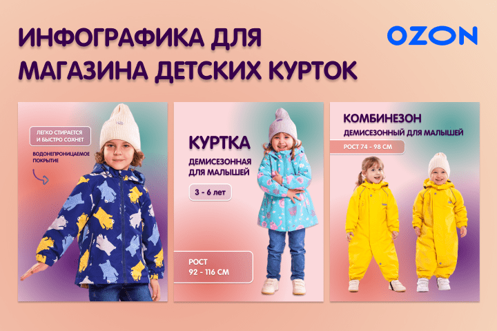 Оформление магазина детских курток на Озоне