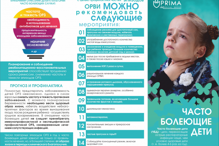 Разработка буклета