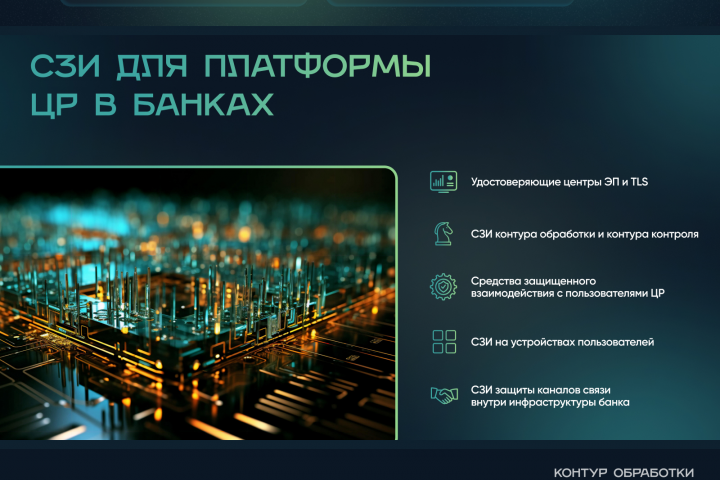 Презентация "Цифровой рубль"