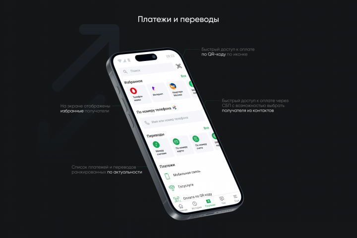 Дизайн мобильного банка