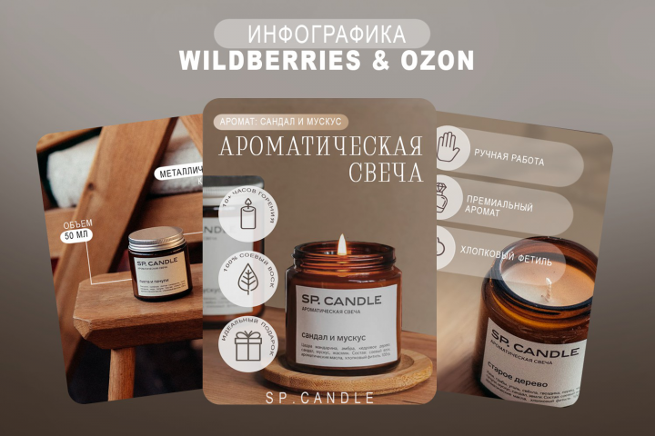 Инфографика для маркетплейсов