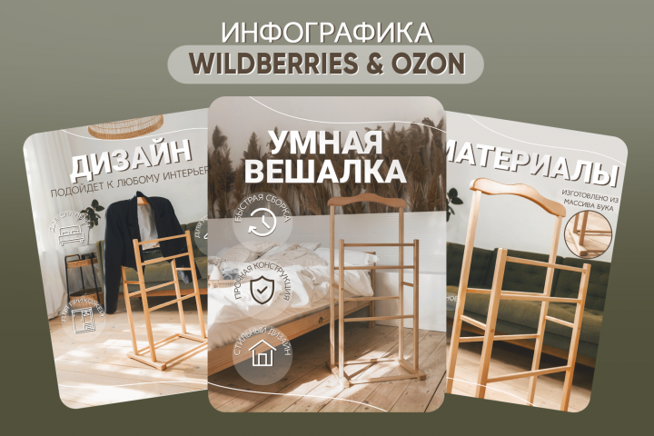 Инфографика для маркетплейсов