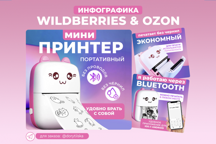 Инфографика для маркетплейсов