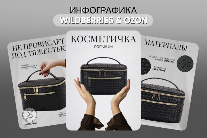 Инфографика для макретплейсов