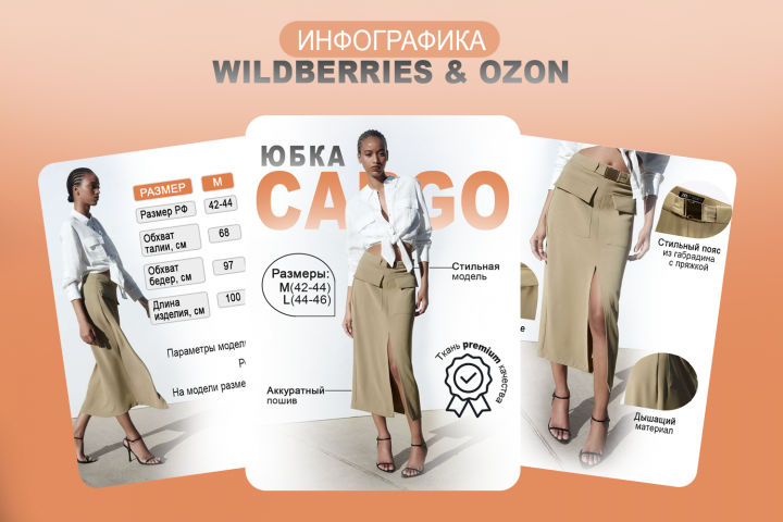 Инфографика для маркетплейсов