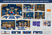 Интерьер фойе театра