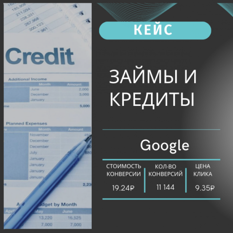 КЕЙС: Займы и кредиты в Казахстане