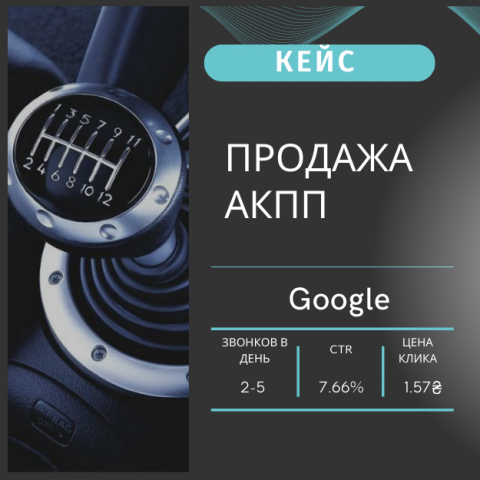 КЕЙС: Продажа АКПП в Украине