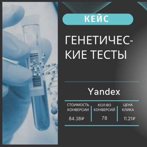 КЕЙС: Генетические тесты в Москве и области