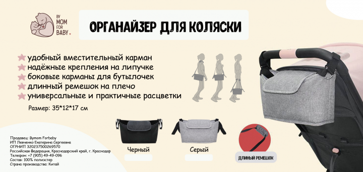 Дизайн вкладыша  для товара