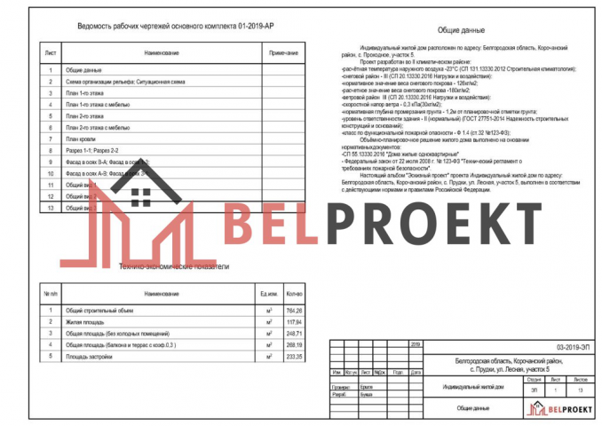 Коттдеж - эскизный проект