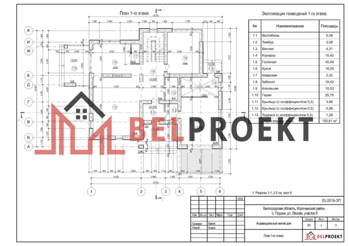 Коттдеж - эскизный проект