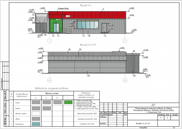 Реконструкция магазина