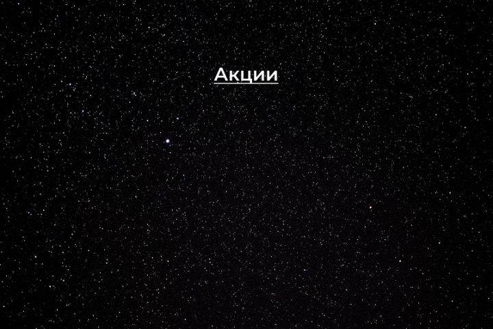 [Кейс] Акции