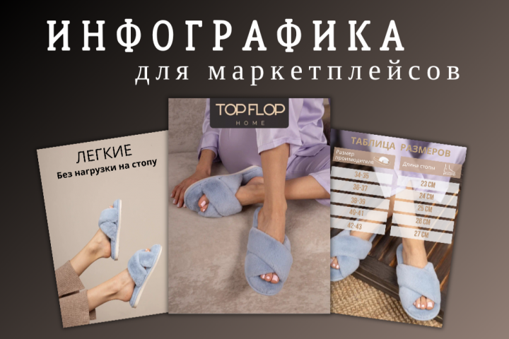 Инфографика для маркетплейсов