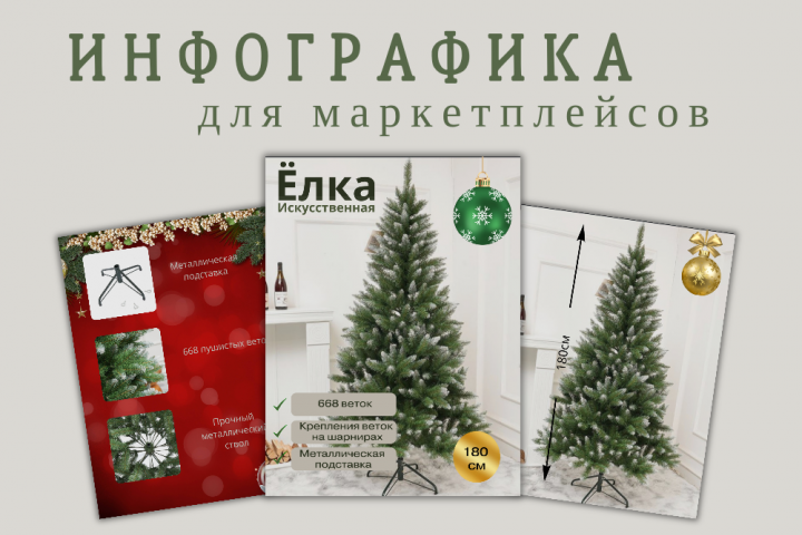 Инфографика для маркетплейсов